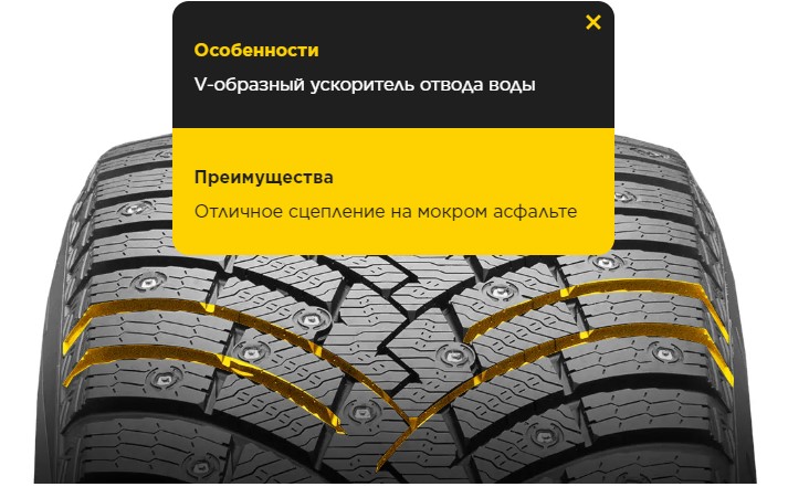 V-образный ускоритель отвода воды